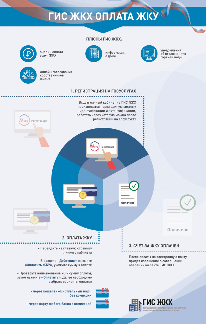 infografika._oplata_zhku2_0.jpg