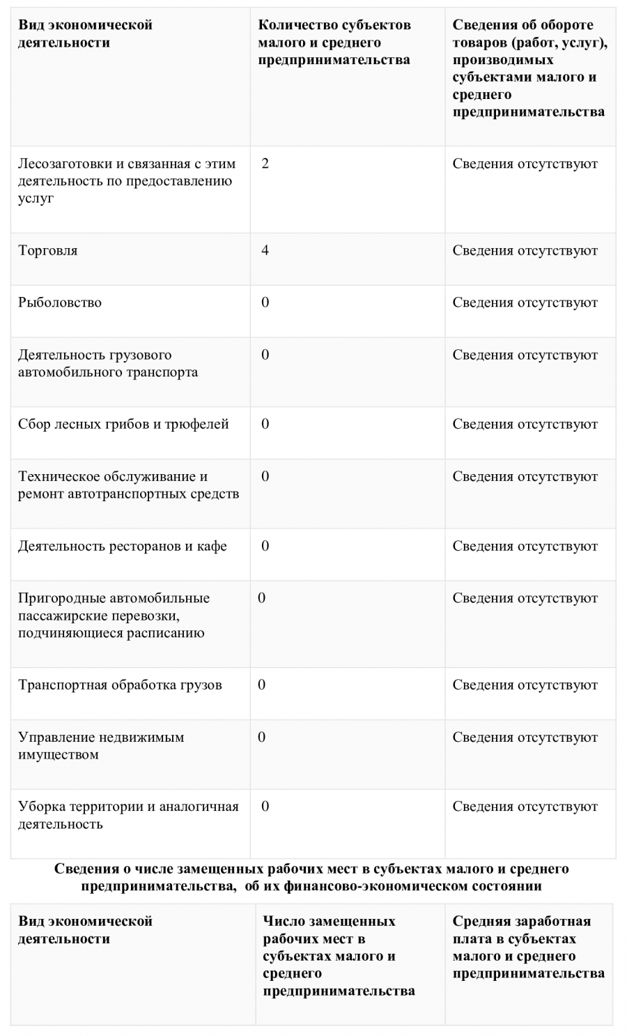 936c8bc8b5c4b60bf6883055ecf7c2a5-0_0.png